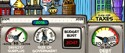 Serious Games for Government